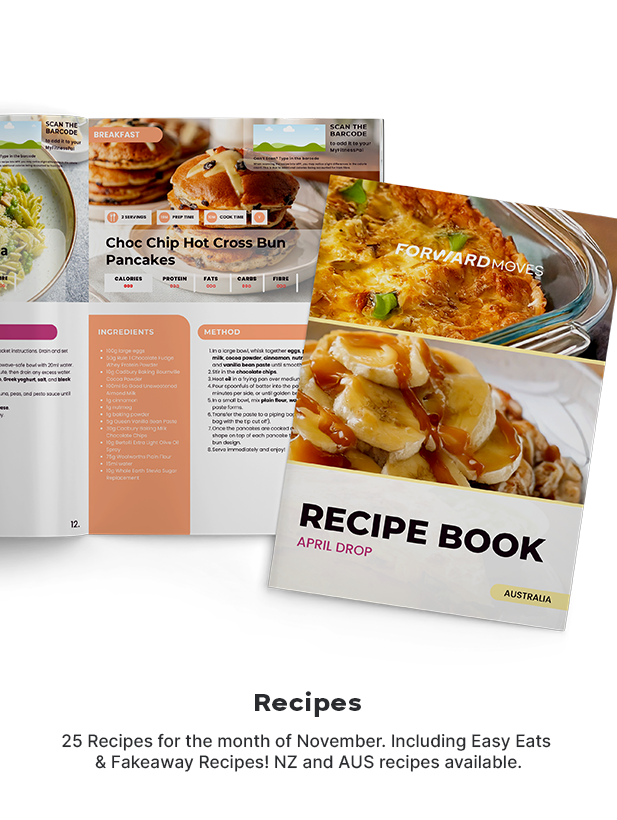 April Membership - Once Off Purchase