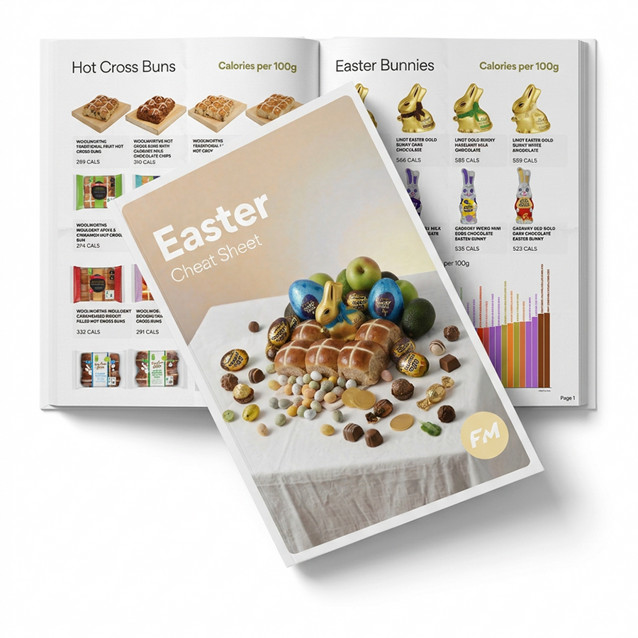 April Membership - Once Off Purchase