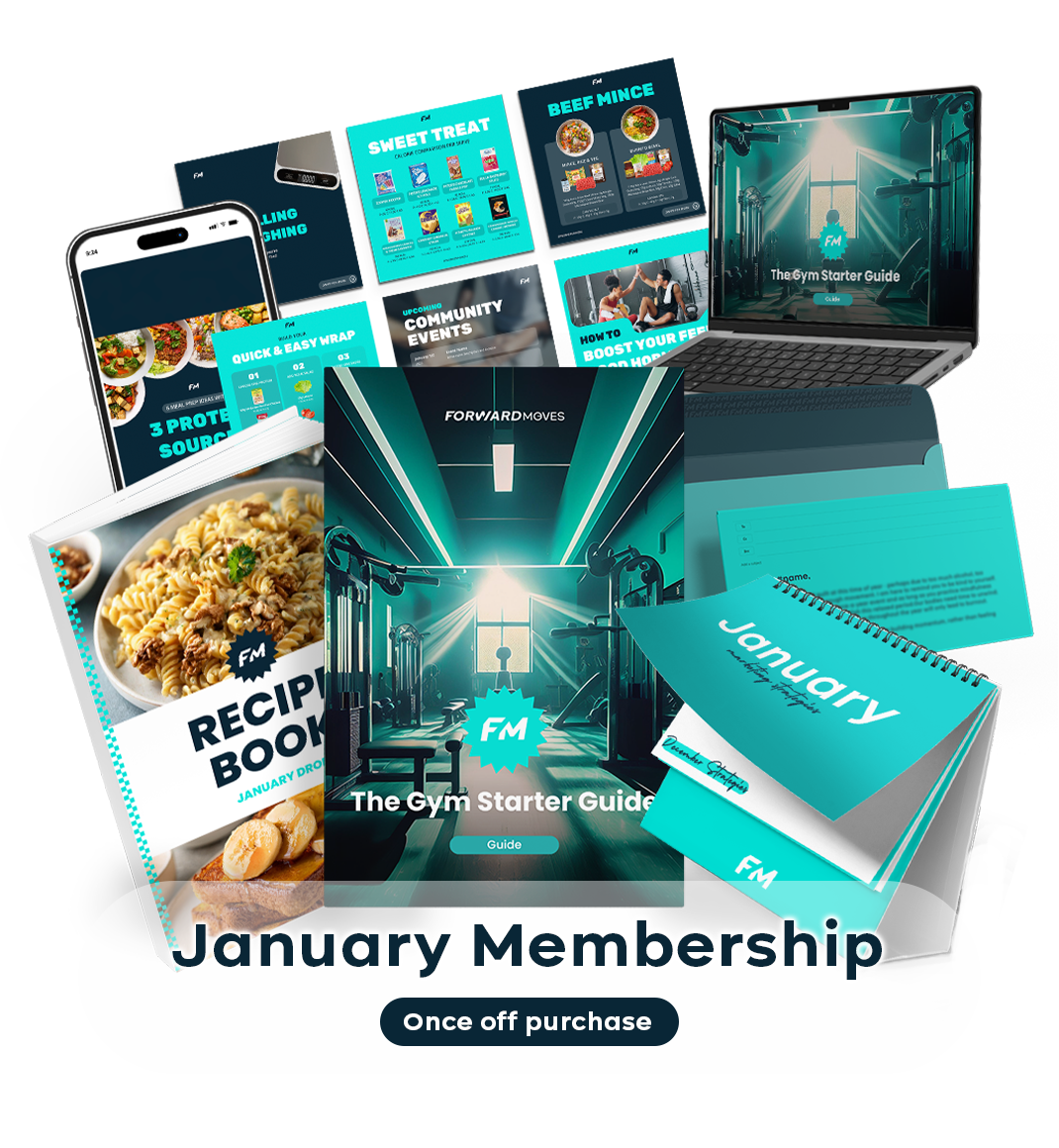 January Membership - Once Off Purchase