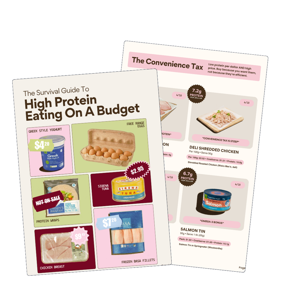 June Membership - Once Off Purchase