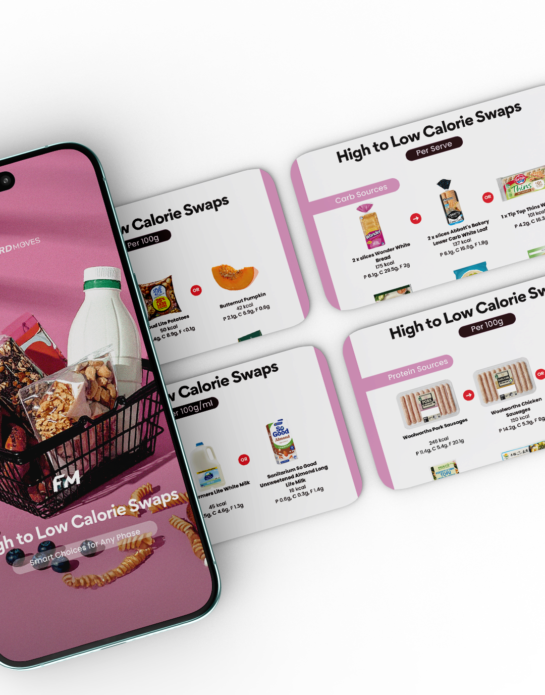 High To Low Calorie Swaps