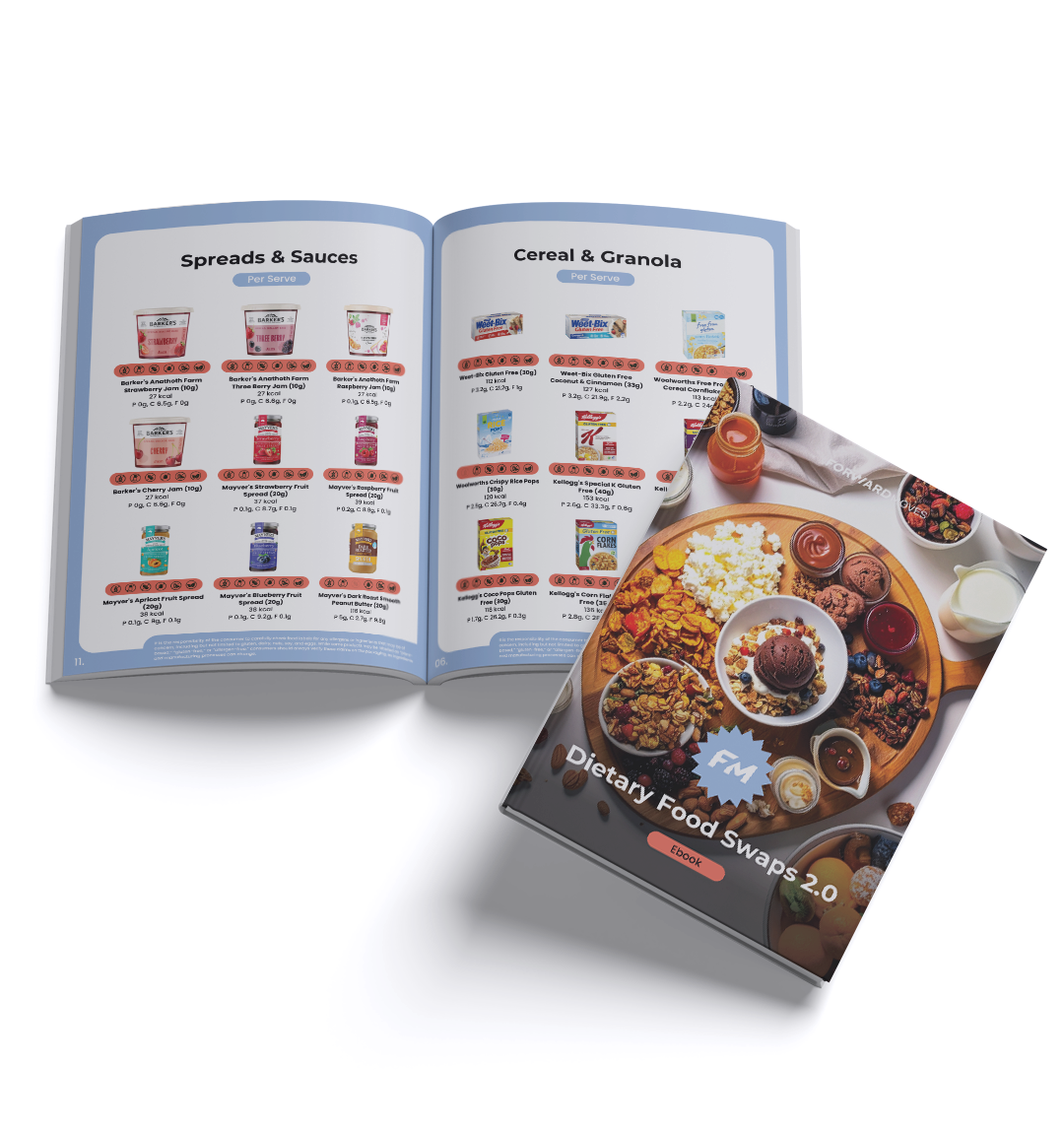 Dietary Food Swaps Ebook 2.0