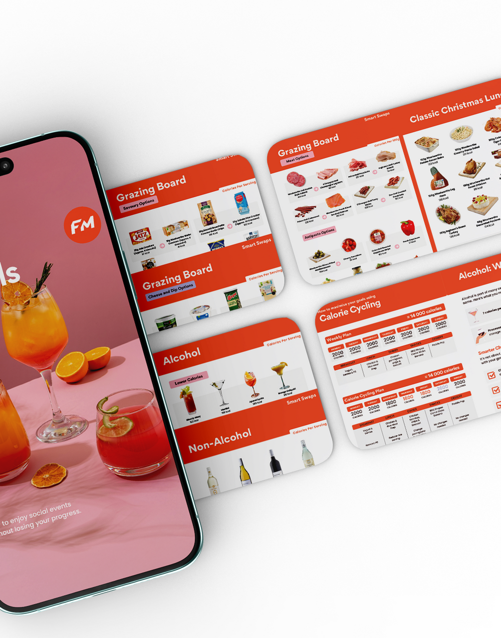Smart Socials Guide – Forward Moves