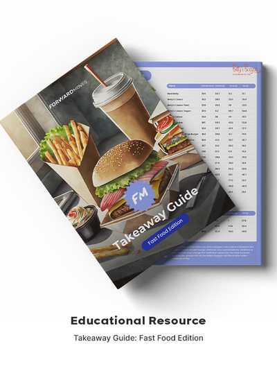 May Membership - Once Off Purchase