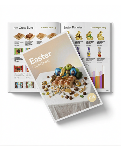 April Membership - Once Off Purchase