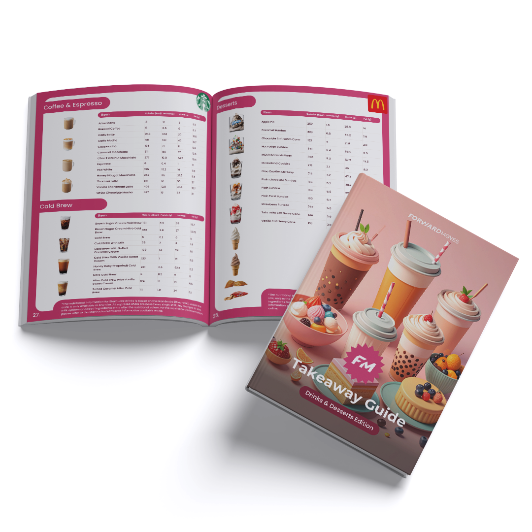 Takeaway Guide - Drinks & Desserts (Australia)