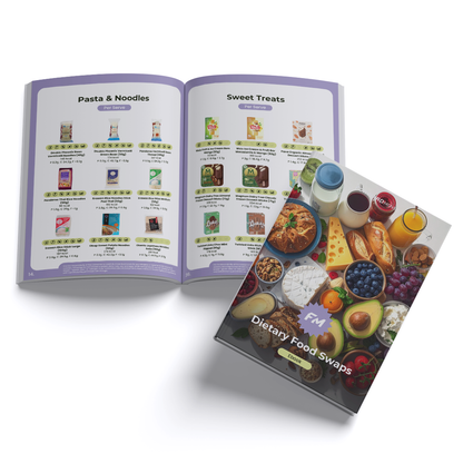 Dietary Food Swaps Ebook